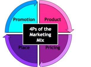 CustomMarketingLogo
